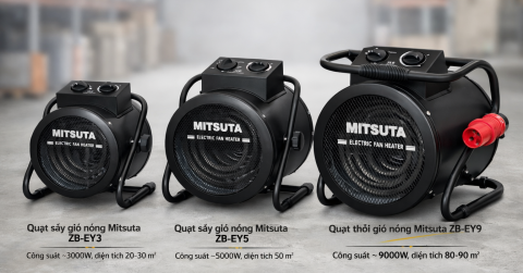 Máy sấy gió nóng Mitsuta – Giải pháp sấy khô, sưởi ấm hiệu quả cho công nghiệp và hộ gia đình